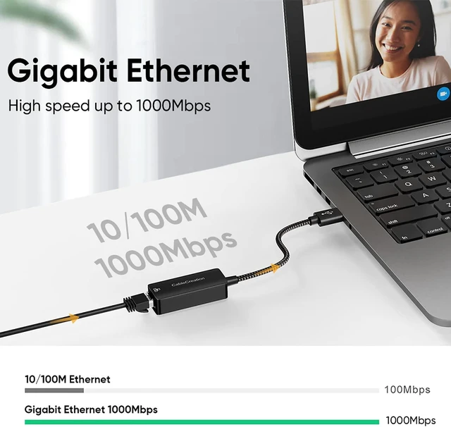 Alt view image 4 of 7 - USB 3.0 to 10/100/1000 Mbps Ethernet Adapter Aluminum RJ45 LAN Network Adapter for MacBook Windows Linux Wired USB Ethernet Converter 12cm Braided Cable
