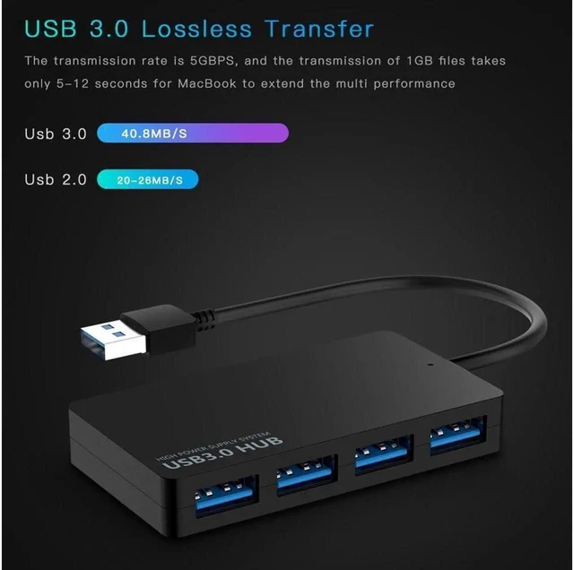 Alt view image 6 of 7 - 4-Port USB 3.0 Hub 5Gbps USB Expansion Adapter 4-Port USB Splitter for Laptop Desktop PC Plug and Play Computer Peripheral Hub for Flash Drives External SSDs Keyboards and Mice