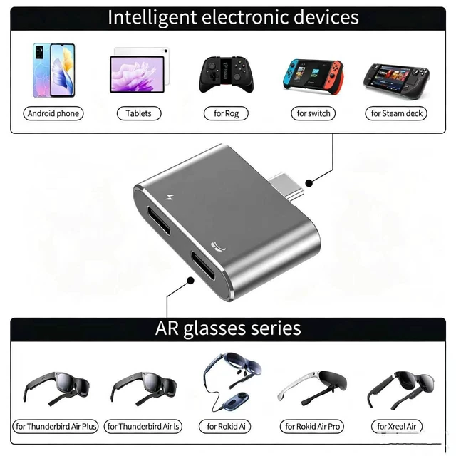 Alt view image 6 of 7 - AJ-DONG-USBC-2IN1-4K60 USB-C 2-in-1 Video Splitter Hub Type-C Alt-Mode Adapter 4K@60Hz Video Output USB-C PD 100W Pass-Through Charging Adapter for AR Glasses Switch Console Laptop Tablet Grey
