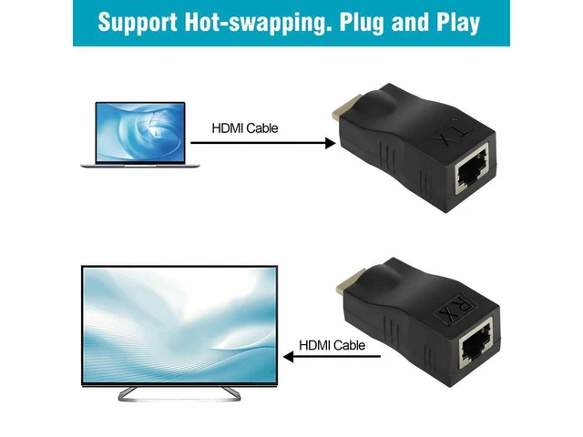 Alt view image 3 of 6 - 4K 1080P HDMI Extender over Cat 5e/6 Network Cable HDMI to RJ45 Ethernet Adapter LAN Video Signal Extender Plug and Play Hot Swappable for Cat 5e/6 Cable Black 2pcs