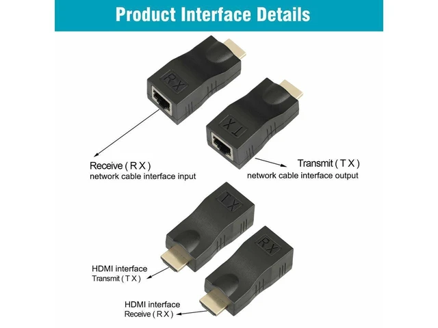 Alt view image 4 of 6 - 4K 1080P HDMI Extender over Cat 5e/6 Network Cable HDMI to RJ45 Ethernet Adapter LAN Video Signal Extender Plug and Play Hot Swappable for Cat 5e/6 Cable Black 2pcs