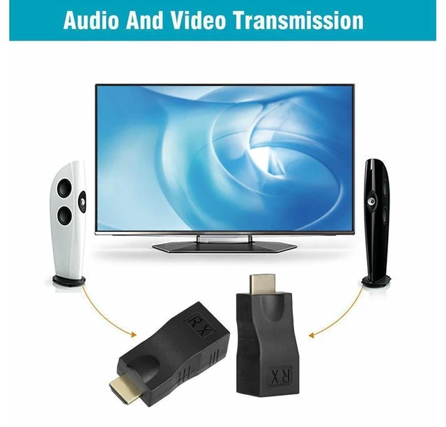 Alt view image 5 of 6 - 4K 1080P HDMI Extender over Cat 5e/6 Network Cable HDMI to RJ45 Ethernet Adapter LAN Video Signal Extender Plug and Play Hot Swappable for Cat 5e/6 Cable Black 2pcs
