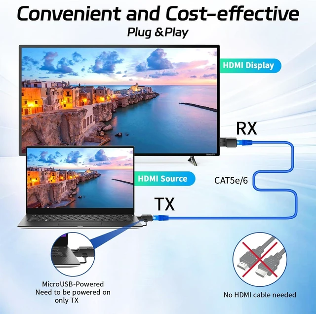 Alt view image 4 of 7 - 196FT 60M HDMI Extender Over Cat5e/6 Ethernet Cable HDMI Signal Repeater with RJ45 Transmitter Receiver 1080P@60Hz 3D HDMI 1.3 HDCP 1.2 Male to Male Adapter for HDTV Monitor Projector