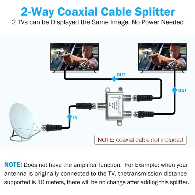 Alt view image 3 of 7 - 2-Way MoCA Coaxial Cable Splitter 5-2400MHz Digital Signal Distributor 1 Input 2 Outputs RG59/RG6 Compatible Power Pass 24V 0.8A Max for HD Satellite Cable TV Internet CATV Antenna