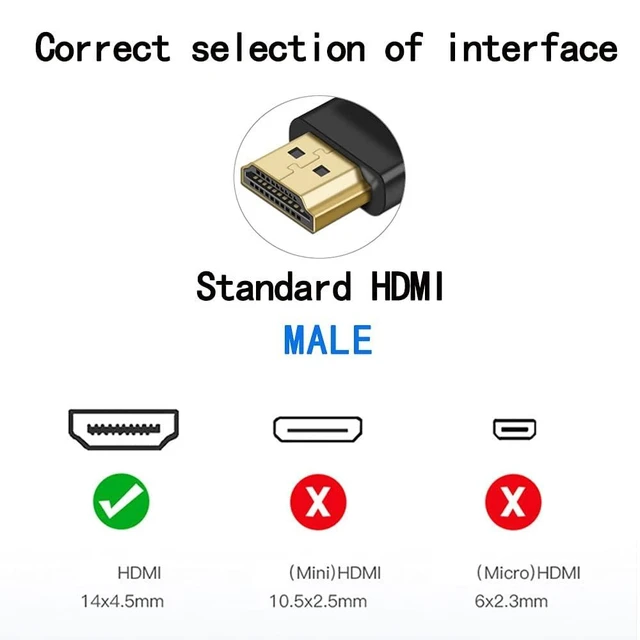 Alt view image 6 of 7 - HDMI Male to Male Coupler Adapter 1080P HDMI Cable Extender Connector for HDTV HDCP Compatible 10.2GB/S Data Transfer Flat Angled Strain Relief 2 Pack