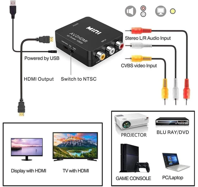 Alt view image 7 of 7 - RCA Composite to HDMI Converter Adapter AV2HDMI Video Audio Signal Converter 1xRCA Input to 1xHDMI Output 720p/1080p 60Hz PAL NTSC SECAM Plug and Play with USB Cable 66 x 55 x 20 mm