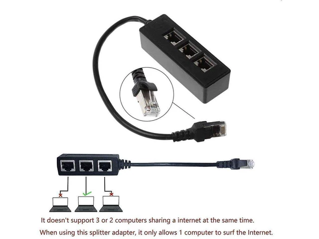 Alt view image 4 of 5 - RJ45 1 to 3 Port Ethernet Splitter Cable Y Splitter Adapter for CAT 5/CAT 6/CAT 7 Network Port Extension Cable for DSL Modem and Ethernet Connections One Device at a Time