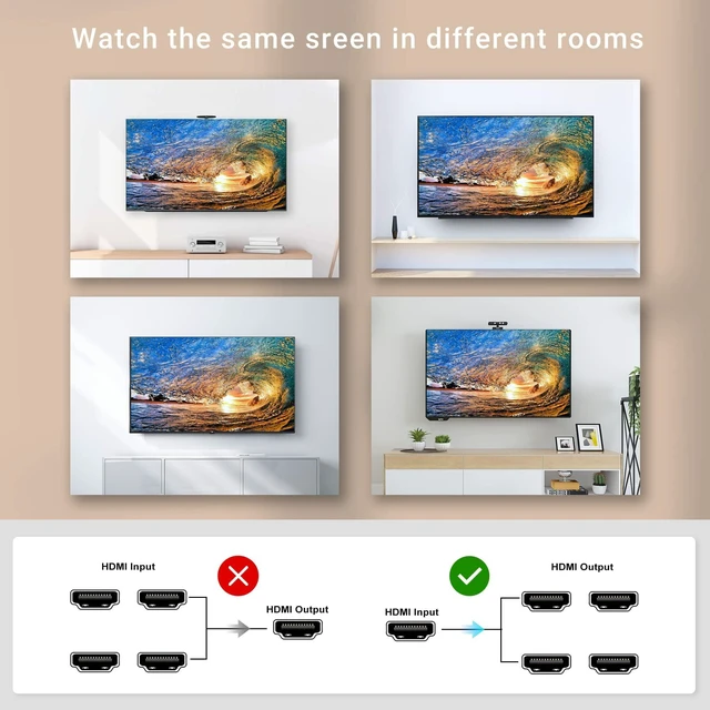Alt view image 4 of 7 - 4K HDMI Splitter 1x4 Powered 4 Port HDMI Video Audio Distributor 4Kx2K@30Hz 3D HDMI Mirror Duplicator 1 Input to 4 Display Outputs HDCP 1.4 Same Screen Copy Mode Not Extended