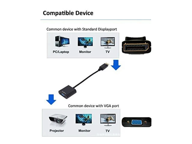 Alt view image 6 of 6 - DisplayPort to VGA Adapter Male to Female Converter Cable 1080p @ 60Hz 2048 x 1152 PC Graphics Resolution Latching DP Connector Quad-Shielded PVC Jacket for Monitors and Projectors 3 PCS