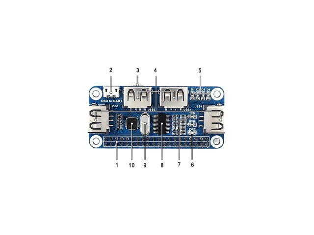 Alt view image 4 of 5 - 4-Port USB Hub HAT Expansion Board USB 2.0/1.1 GPIO Interface USB to UART Serial Debugging Adapter 5V CP2102 Converter with USB Port Indicators Micro USB Cable and Adapter 65mm by 30mm