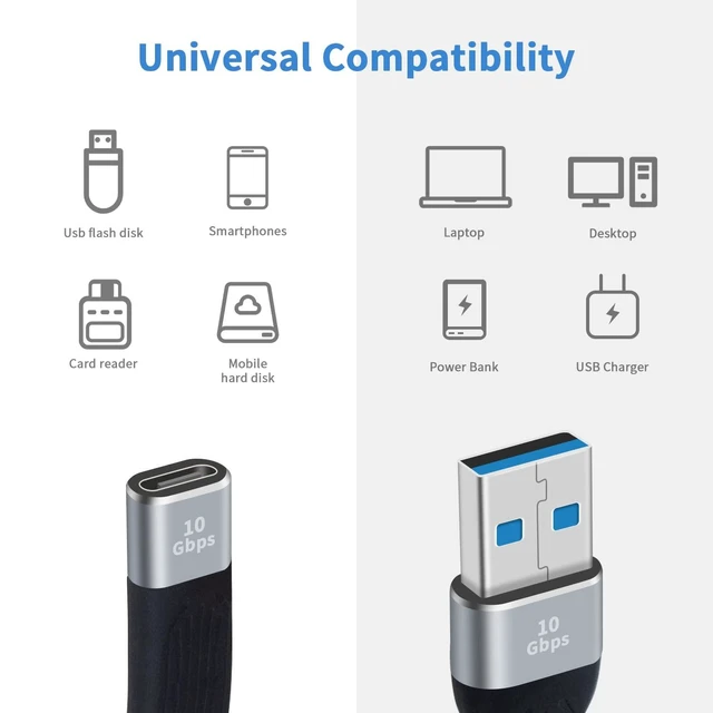 Alt view image 2 of 7 - USB Type-C Female to USB-A Male Adapter Cable USB 3.2 Gen 2 10Gbps Data Sync Cable with 3A/20V Charging Soft Flat FPC USB-C to USB 3.0 Adapter for iPhone Samsung Galaxy MacBook