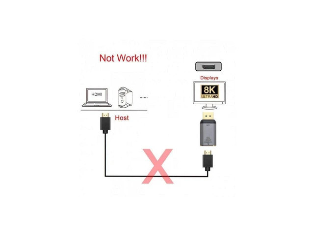 Alt view image 6 of 7 - DisplayPort 1.4 to HDMI 2.0 Male to Female Adapter Cable 8K@60Hz 4K UHD Video Audio Converter DP Source to HDMI Display Monitor Connector with Gold-Plated Plug and Slim Aluminum Shell
