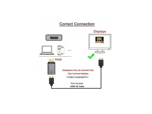 Alt view image 7 of 7 - DisplayPort 1.4 to HDMI 2.0 Male to Female Adapter Cable 8K@60Hz 4K UHD Video Audio Converter DP Source to HDMI Display Monitor Connector with Gold-Plated Plug and Slim Aluminum Shell
