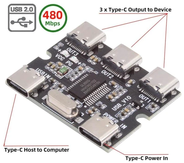 Alt view image 2 of 7 - USB-C 2.0 3-Port Hub PCBA Board Type-C to USB-C Expansion Module 480Mbps Data Transfer 5V 500mA per Port Driver-Free for Windows and Linux Without Housing or Cable
