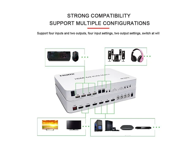 Alt view image 3 of 7 - 4K 60Hz HDMI KVM Matrix Switch with 4 HDMI Inputs and 2 Outputs Dual Monitor Extended Display USB 2.0 Keyboard Mouse Control for 4 Computers Audio Extractor with Optical Fiber and 3.5mm Output