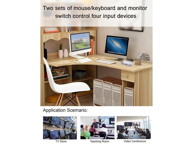 Alt view image 7 of 7 - 4K 60Hz HDMI KVM Matrix Switch with 4 HDMI Inputs and 2 Outputs Dual Monitor Extended Display USB 2.0 Keyboard Mouse Control for 4 Computers Audio Extractor with Optical Fiber and 3.5mm Output