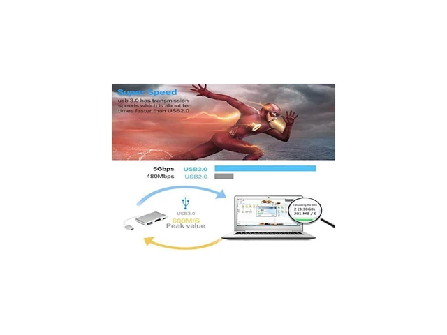 Alt view image 3 of 7 - USB-C to HDMI Adapter 4K 30Hz USB Type-C Digital AV Multiport Adapter with USB 3.0 Port and PD Quick Charging Port Thunderbolt 3 Compatible Hub 5Gbps Data Transfer Silver