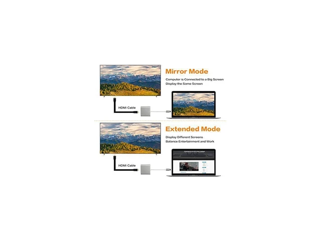 Alt view image 6 of 7 - USB-C to HDMI Adapter 4K 30Hz USB Type-C Digital AV Multiport Adapter with USB 3.0 Port and PD Quick Charging Port Thunderbolt 3 Compatible Hub 5Gbps Data Transfer Silver