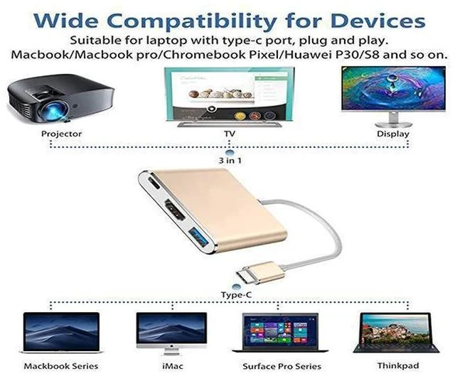 Alt view image 2 of 7 - USB-C to HDMI Adapter 4K 3840x2160P/30Hz Thunderbolt 3 Compatible Digital AV Multiport Adapter USB 3.0 Port PD Quick Charging Port 5Gbps Hub for MacBook iPad Pro S20 S10+ Projector Gold