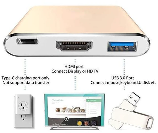 Alt view image 3 of 7 - USB-C to HDMI Adapter 4K 3840x2160P/30Hz Thunderbolt 3 Compatible Digital AV Multiport Adapter USB 3.0 Port PD Quick Charging Port 5Gbps Hub for MacBook iPad Pro S20 S10+ Projector Gold