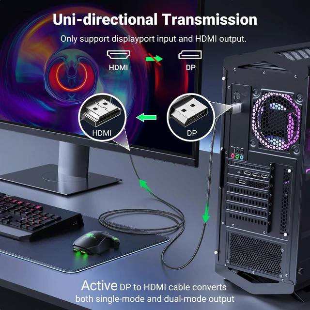 Alt view image 4 of 7 - Active DisplayPort 1.2 to HDMI 2.0 Cable 4K@60Hz HDR 18Gbps Uni-Directional DP Male to HDMI Male Video Audio Converter Cord Mirror Extend Mode for Monitor Projector Aluminum Braided 3.3FT