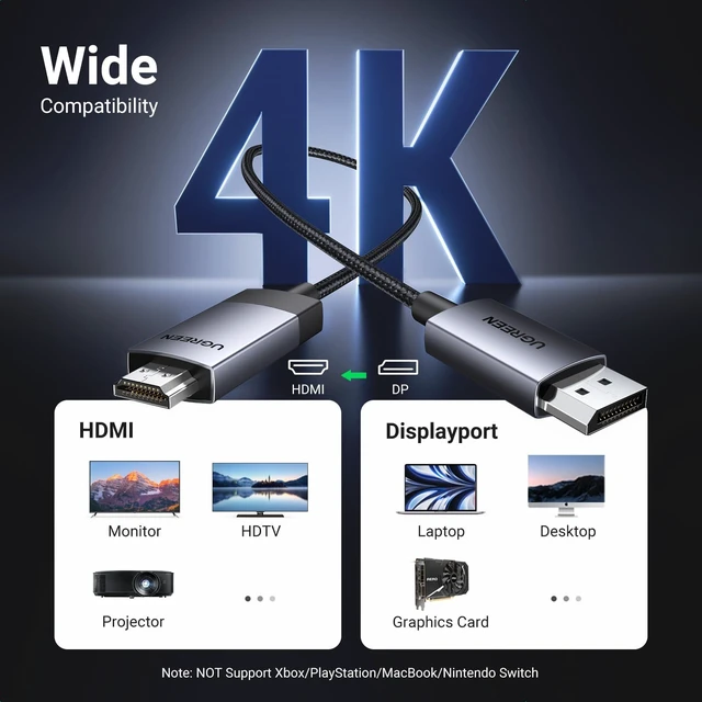 Alt view image 7 of 7 - Active DisplayPort 1.2 to HDMI 2.0 Cable 4K@60Hz HDR 18Gbps Uni-Directional DP Male to HDMI Male Video Audio Converter Cord Mirror Extend Mode for Monitor Projector Aluminum Braided 3.3FT