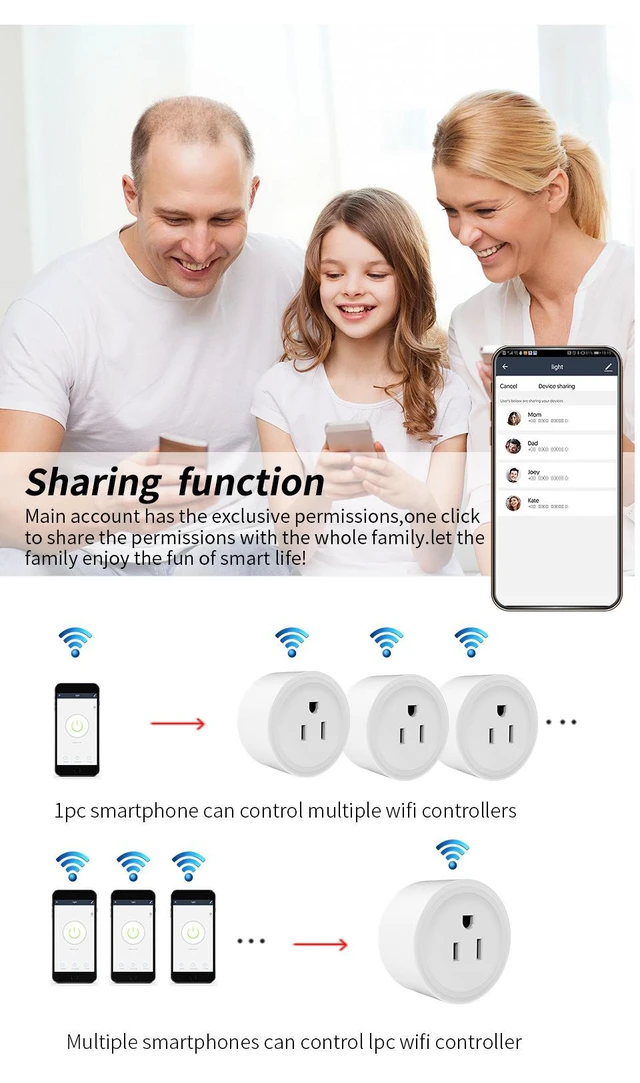 Alt view image 7 of 7 - WiFi Smart Plug 10A 1200W 100-240V Energy Monitoring Socket with App Remote Control Voice Control Timer Switch Schedule Countdown Relay Status Restore Compatible with Google Home