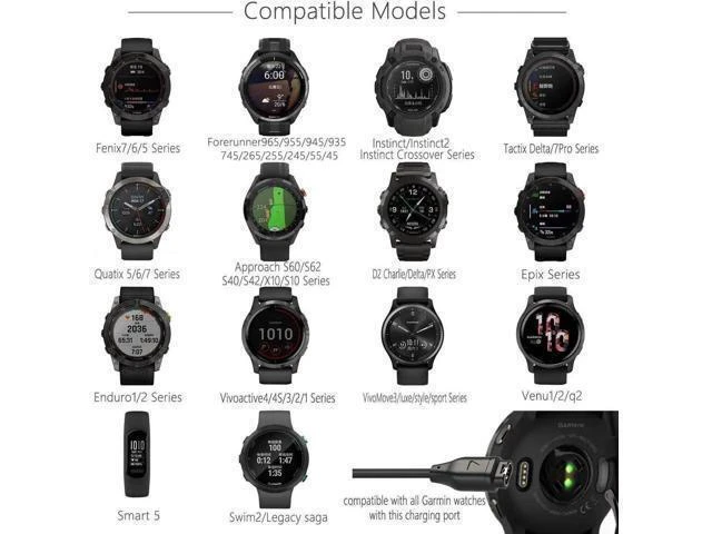 Alt view image 5 of 7 - USB C Smartwatch Charging Cable TPE Copper Wire Data Sync Charger for Fenix 7 7S 7X Fenix 6 6S 6X Fenix 5 5S 5X Plus Forerunner 965 945 245 45 Venu Instinct 2 Pack