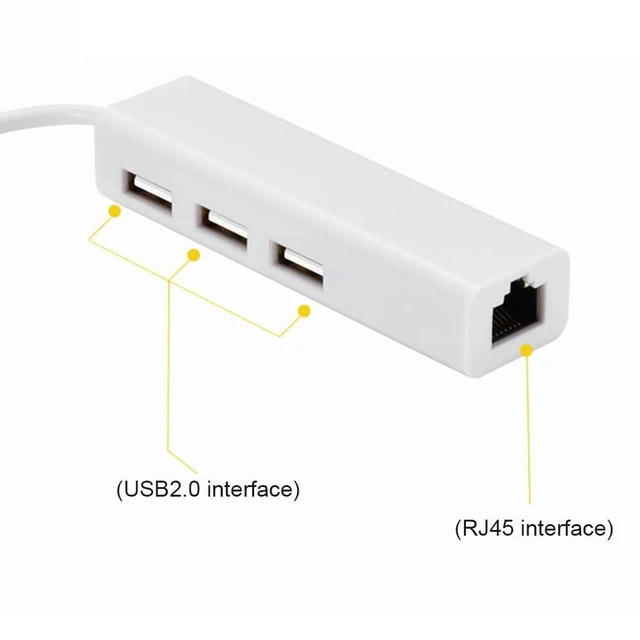 Alt view image 4 of 7 - USB 3.1 USB-C 3-Port Hub USB 2.0 Hub with 100Mbps Ethernet LAN Adapter Plug and Play LED Power Indicator Over Current Protection Driver Free for MacBook Windows Linux