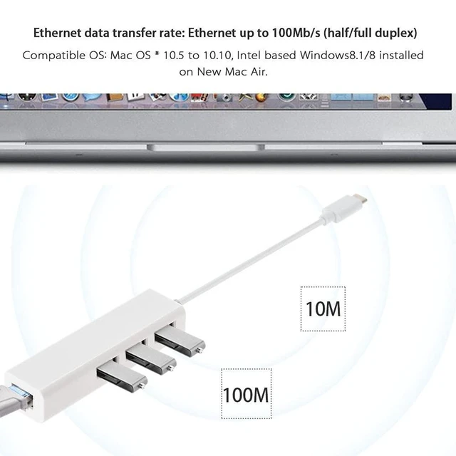Alt view image 7 of 7 - USB 3.1 USB-C 3-Port Hub USB 2.0 Hub with 100Mbps Ethernet LAN Adapter Plug and Play LED Power Indicator Over Current Protection Driver Free for MacBook Windows Linux