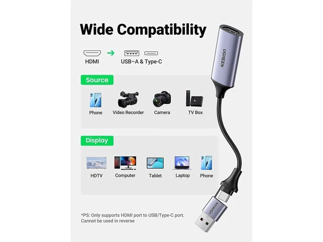 Alt view image 7 of 7 - HDMI to USB-A/USB-C Video Capture Card 4K@60Hz Input 1080P@30Hz Output USB 2.0 Audio Video Recording Adapter for Streaming Gaming Teaching Video Conference Windows Linux Plug and Play