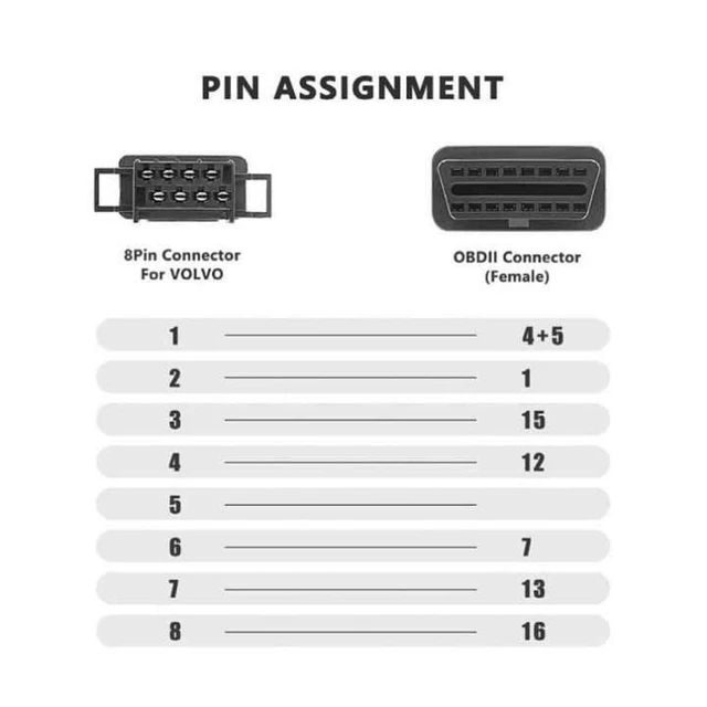 Alt view image 2 of 7 - OBD2 Diagnostic Adapter Cable 16-Pin to 8-Pin OBD Extension Cable Connector 16-Pin Female to 8-Pin Male Diagnostic Port Converter for Truck Vehicle Service