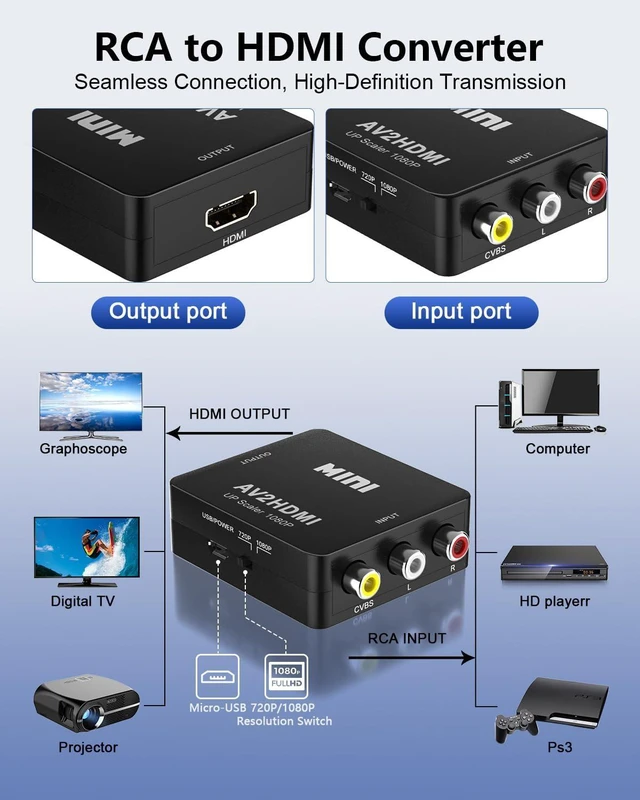 Alt view image 2 of 7 - AV2HDMI RCA to HDMI Converter Composite Video to HDMI Adapter AV Video Converter for VCR DVD VHS Players and Gaming Consoles PAL NTSC SECAM 720P/1080P 60Hz 5V 1A Black