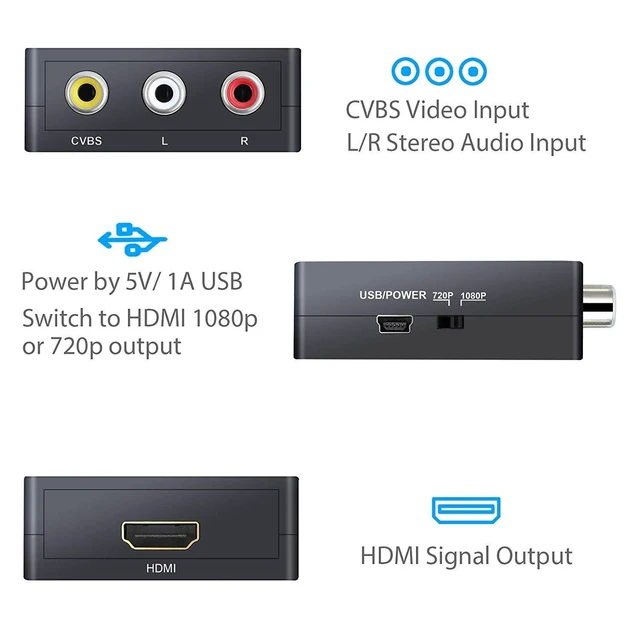 Alt view image 4 of 7 - RCA to HDMI Converter AV Composite Video Audio Adapter CVBS Analog Signal Converter with 720P/1080p 60Hz Output for DVD VHS VCR Camera Game Console to HDTV Monitor or Projector Black