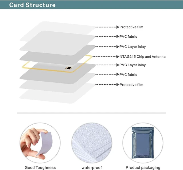 Alt view image 5 of 6 - 13.56MHz FM1108 1K RFID Access Control Cards MF Classic 1K ISO14443A PVC Contactless IC Cards 4-Byte UID Password Protected Printable Double-Sided ID Cards Credit Card Size White 20 Pack