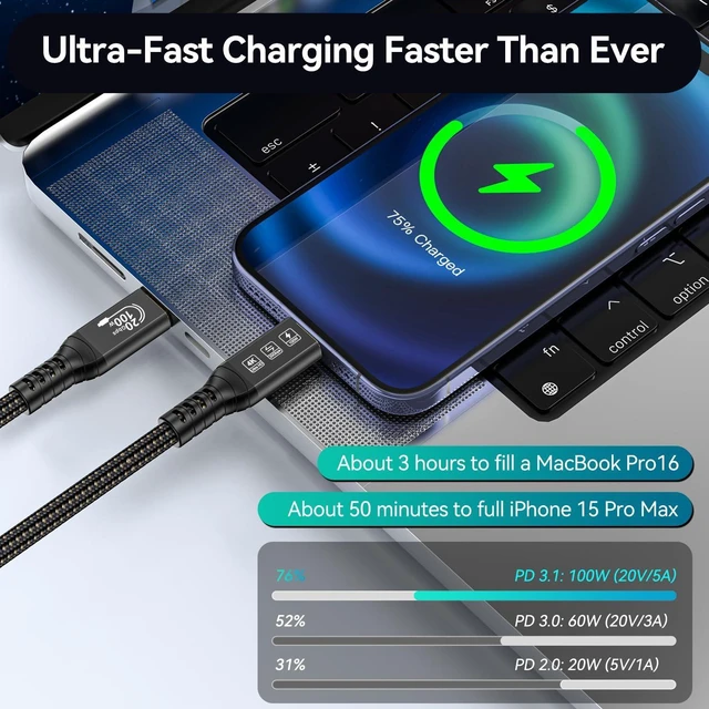 Alt view image 2 of 7 - USB-C to USB-C Cable 20Gbps USB 3.2 Gen 2 4K@60Hz Video 5A/100W PD3.0 Fast Charging with E-Marker Data Cable For iPhone MacBook Samsung Galaxy Dell Monitor and Thunderbolt 3/4 6M