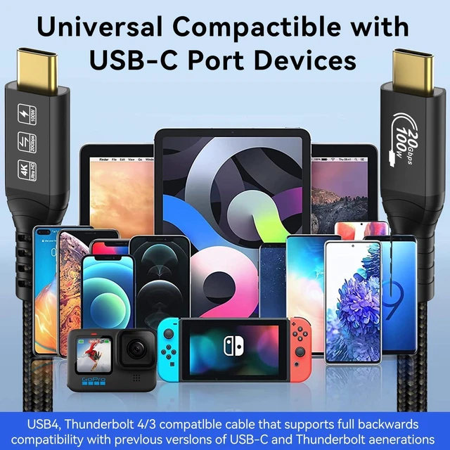 Alt view image 7 of 7 - USB-C to USB-C Cable 20Gbps USB 3.2 Gen 2 4K@60Hz Video 5A/100W PD3.0 Fast Charging with E-Marker Data Cable For iPhone MacBook Samsung Galaxy Dell Monitor and Thunderbolt 3/4 6M