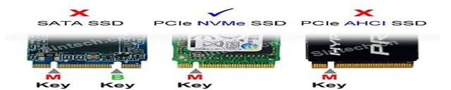 Alt view image 5 of 5 - M.2 M-Key NVME SSD Enclosure USB Type C Adapter USB 3.1 10Gbps External Drive Reader Writer PCIe Gen3 X2 10Gb/s Supports 22*30mm/22*42mm/22*60mm/22*80mm SSD For Samsung 960/970 EVO