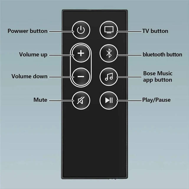 Alt view image 2 of 3 - 432552 Remote Control Handset for Smart Soundbar 300 Replacement Controller Compatible with 843299-1100