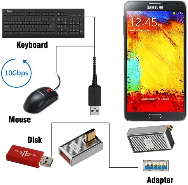 Alt view image 6 of 6 - USB-C to USB-A Female Angled OTG Adapter USB 3.1 Type-C Male to USB 3.0 A Female 10Gbps Data Transfer and 120W Charging Converter Low Profile Reversible Plug Alloy Shell