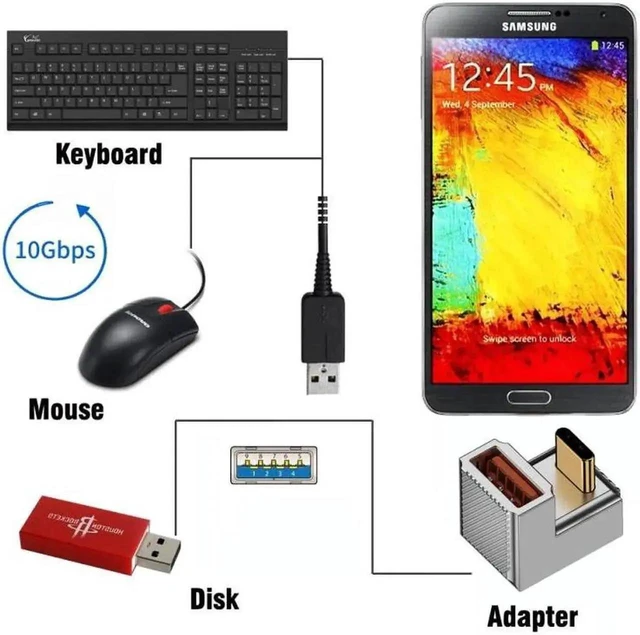 Alt view image 3 of 7 - USB-C Male to USB-A Female Back Angled Adapter USB 3.1 OTG Data Transfer Converter 10Gbps 120W Power Charging Opposite U Shape Alloy Shell Reversible Type C Connector