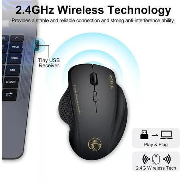 Alt view image 3 of 6 - 2.4GHz Wireless Optical Mouse 6-Button PC Gaming Mouse with USB Receiver Adjustable 800/1200/1600 DPI Ergonomic Silent Computer Mouse Plug and Play for Laptop Compatible with Windows