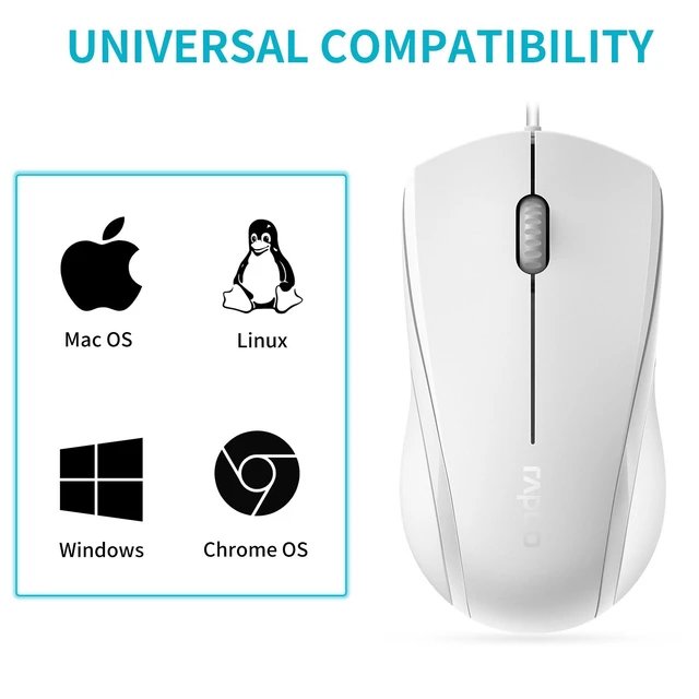 Alt view image 6 of 7 - N1600 1000 DPI Optical Wired Mouse Silent Click USB-A Computer Mouse Ambidextrous Left and Right Hand Corded Mouse Compatible with USB Port Computers Matte White 5ft Cord