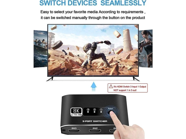 Alt view image 2 of 7 - HDMI 2.1 Switch 3 in 1 Out 8K@60Hz HDMI Switcher Selector 4K@120Hz Ultra HD Video Switch Box with Button Control LED Indicators Dynamic HDR ARC and VRR for Game Consoles and Displays