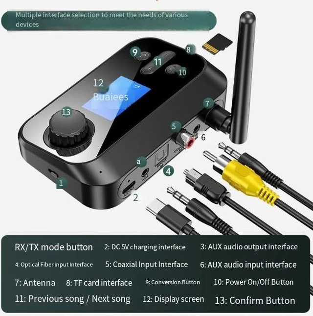 Alt view image 4 of 4 - C41 Bluetooth 5.0 Audio Transmitter Receiver 2-in-1 Wireless Audio Adapter with Optical Toslink/Coaxial S/PDIF/3.5mm AUX Input Output TF Card MP3 Music Player 10m Range DC5V/1A