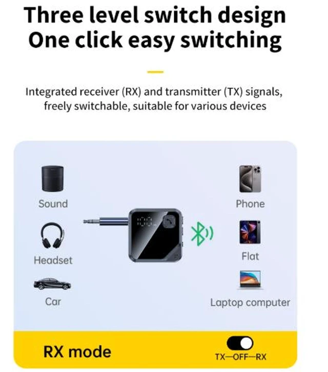 Alt view image 3 of 5 - JS13 Bluetooth 5.4 Audio Transmitter Receiver 2-in-1 AUX Wireless Adapter for TV Car and Speakers 16.5H RX / 12H TX Battery 10m Range Low Latency Type-C Charging 3.5mm Plug & Play