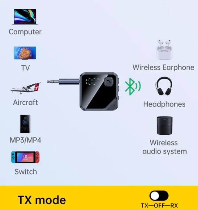 Alt view image 4 of 5 - JS13 Bluetooth 5.4 Audio Transmitter Receiver 2-in-1 AUX Wireless Adapter for TV Car and Speakers 16.5H RX / 12H TX Battery 10m Range Low Latency Type-C Charging 3.5mm Plug & Play