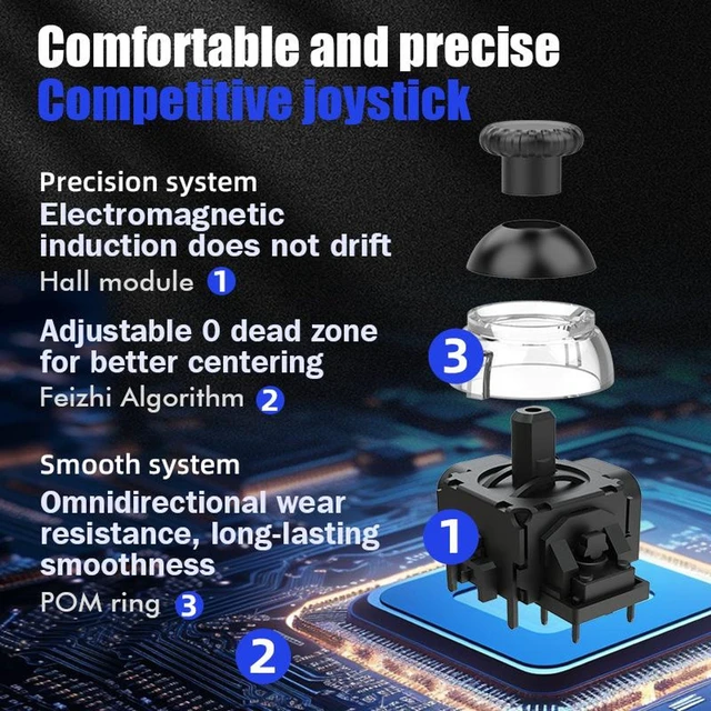 Alt view image 6 of 6 - CM619 Magnetic Hall Effect Game Controller with Swappable Faceplates 1000Hz Polling 1ms Response Bluetooth 5.0/2.4G/Wired RGB Lighting 600mAh Battery 6-Axis Gyro