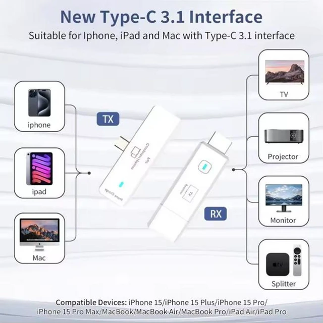 Alt view image 4 of 6 - Type-C Wireless HDMI Transmitter Receiver Kit - Type-C to HDMI Display Adapter Set - 1080P@60Hz 50m 5.8GHz Screen Mirroring - Plug & Play - Compatible with iPhone/iPad/Windows
