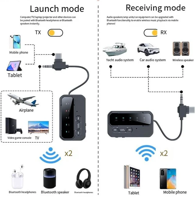 Alt view image 2 of 5 - BT-108 Bluetooth 5.4 Audio Transmitter Receiver Adapter 3-in-1 AUX Wireless Audio Adapter Dual-Link for 2 Headphones 200mAh Battery 10H RX / 6H TX Type-C Charging 3.5mm AUX Connection